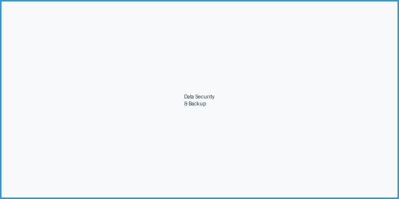 Data Security